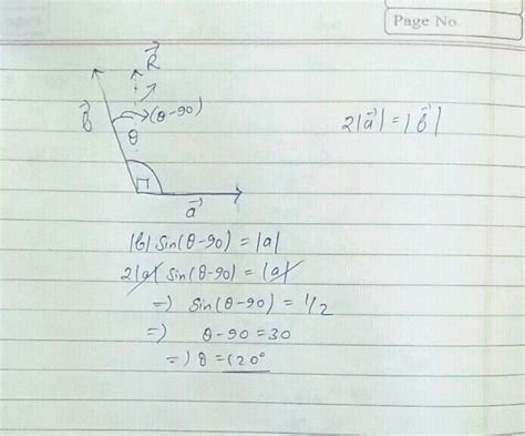 The resultant of $\\vec A$ and $\\vec B$ is perpendicular to $\\vec A.